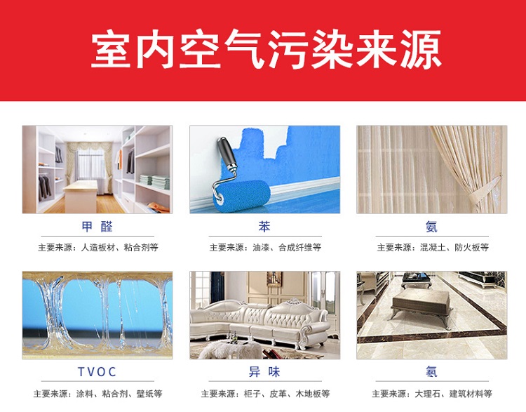 泉州室內(nèi)空氣治理,除甲醛公司,泉州裝修除味,福建環(huán)務(wù)環(huán)?？萍加邢薰?></a></p>
            <h3 class=