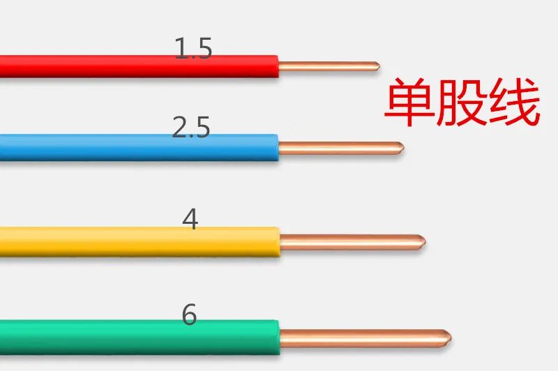 家裝，用單股線還是多股線好，二者有何區(qū)別？電路安裝注意事項(xiàng)？