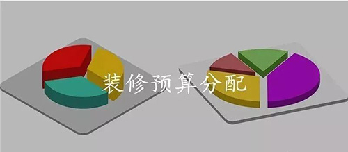 裝修預算規(guī)劃的正確姿勢，這6項精髓要牢記