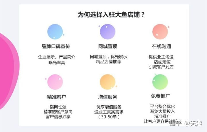 在線上裝修公司接單平臺哪個靠譜？注重口碑！