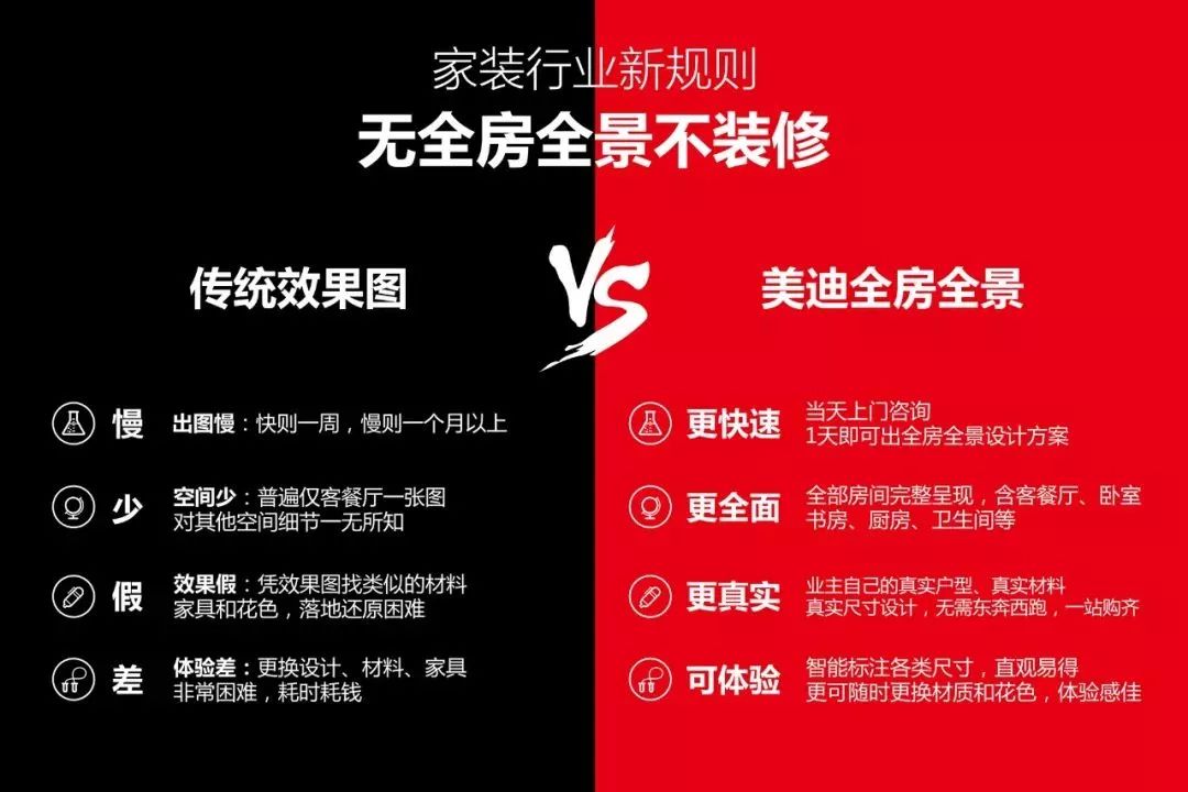 自助餐廳裝修效果工業(yè)風圖_室內(nèi)手繪效果圖呢圖網(wǎng)_室內(nèi)裝修效果圖