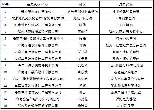海南裝修_海南臨高裝修_海南裝修協(xié)會(huì)