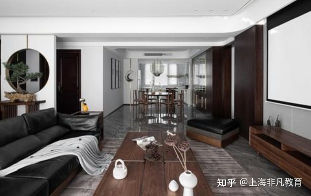 室內(nèi)設(shè)計(jì)未來(lái)發(fā)展趨勢(shì)、發(fā)展前景和發(fā)展機(jī)遇